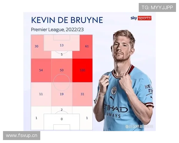 科瓦契奇与德布劳内：推进型与创造型中场核心差异解析