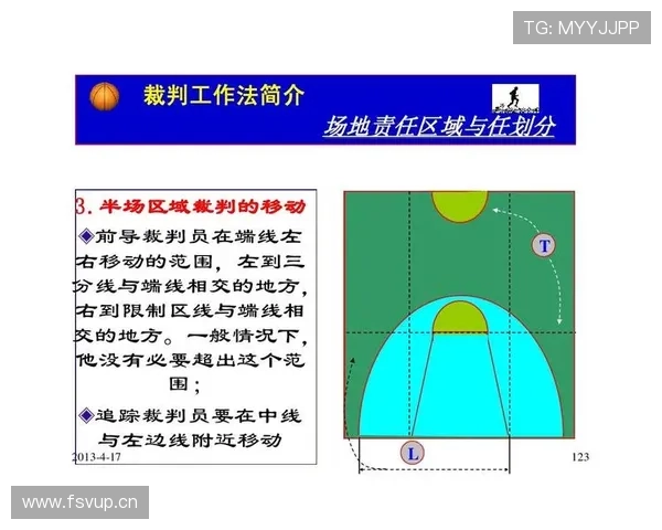 全面解析篮球挑战判罚规则的具体执行流程与关键判定细节