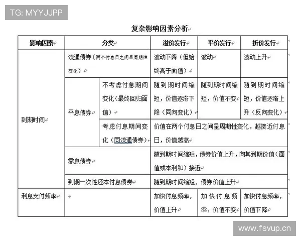 世界杯传统强队老将价值分析与评估